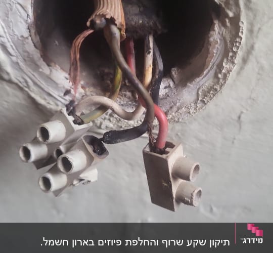 חוטי חשמל חשופים עם מחברים בקיר
